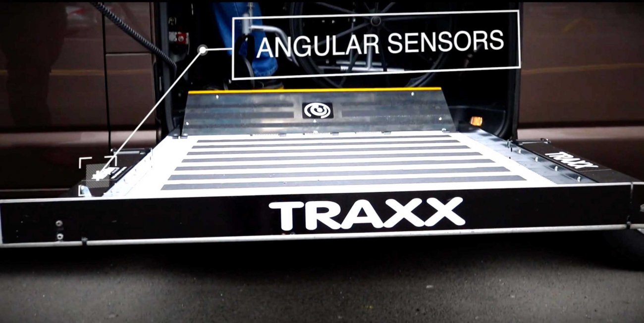 DISCOVER THE TRAXX 3.0 AUTOMATIC CASSETTE LIFT